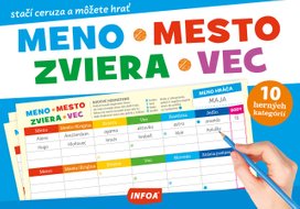 Meno, mesto, zviera, vec