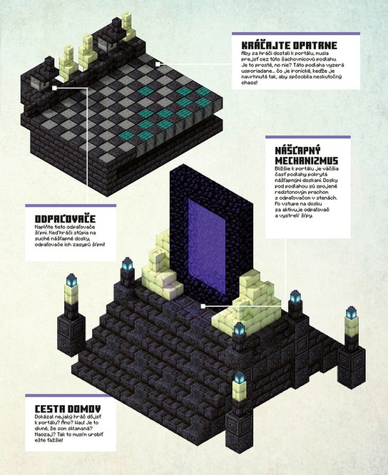 Minecraft - Epické únikovky