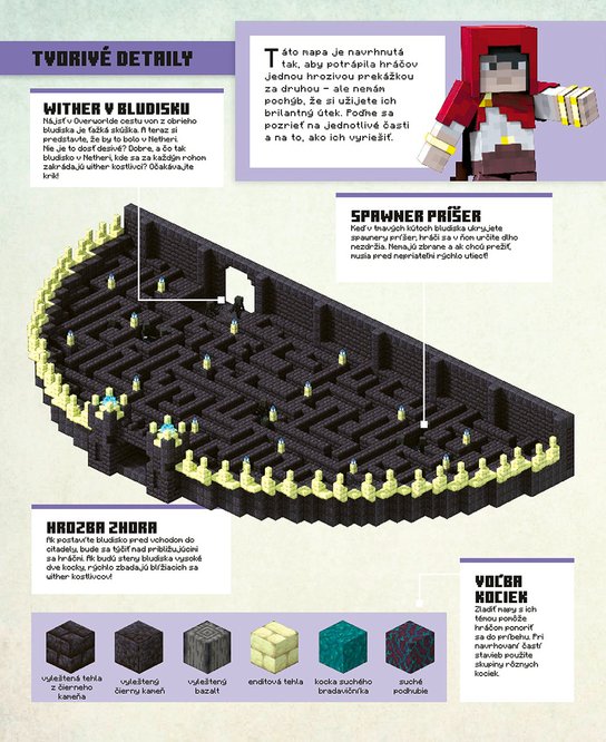 Minecraft - Epické únikovky
