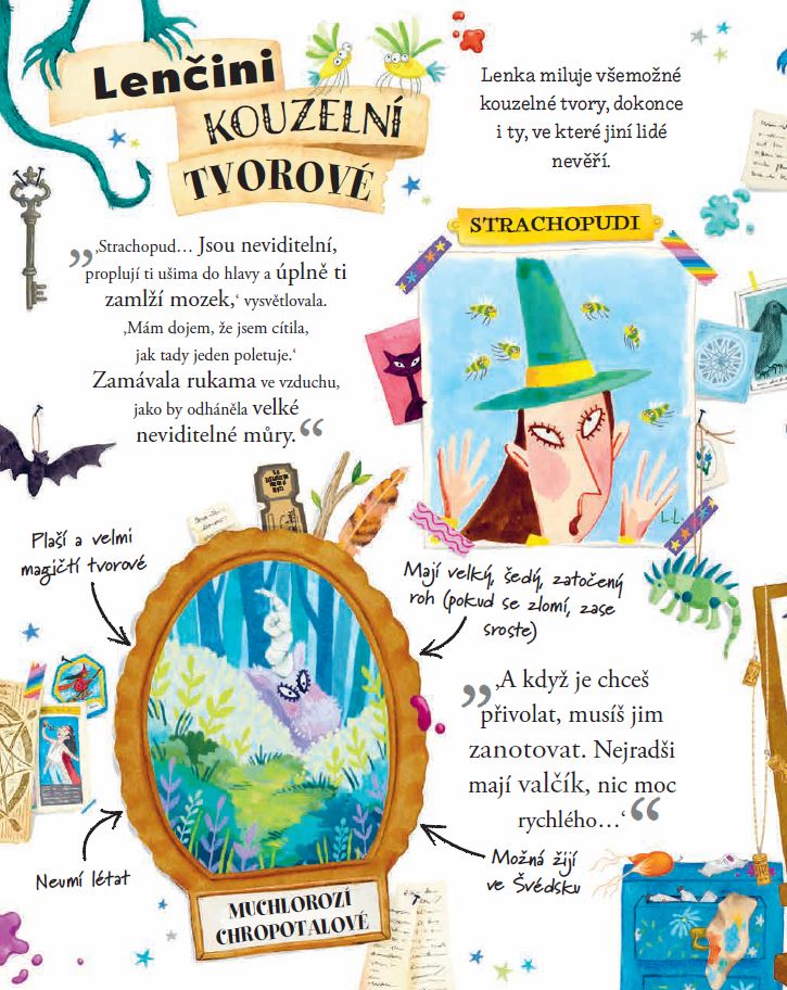 Potterovský průvodce: Lenka Láskorádová