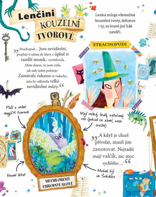 Potterovský průvodce: Lenka Láskorádová
