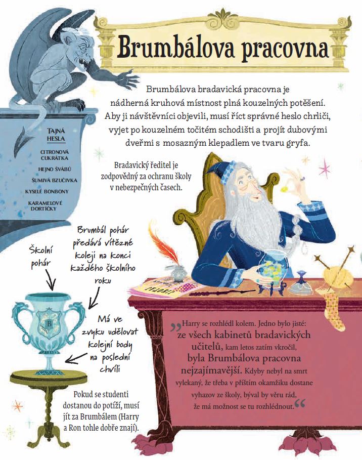 Potterovský průvodce: Profesor Brumbál