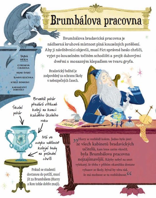 Potterovský průvodce: Profesor Brumbál