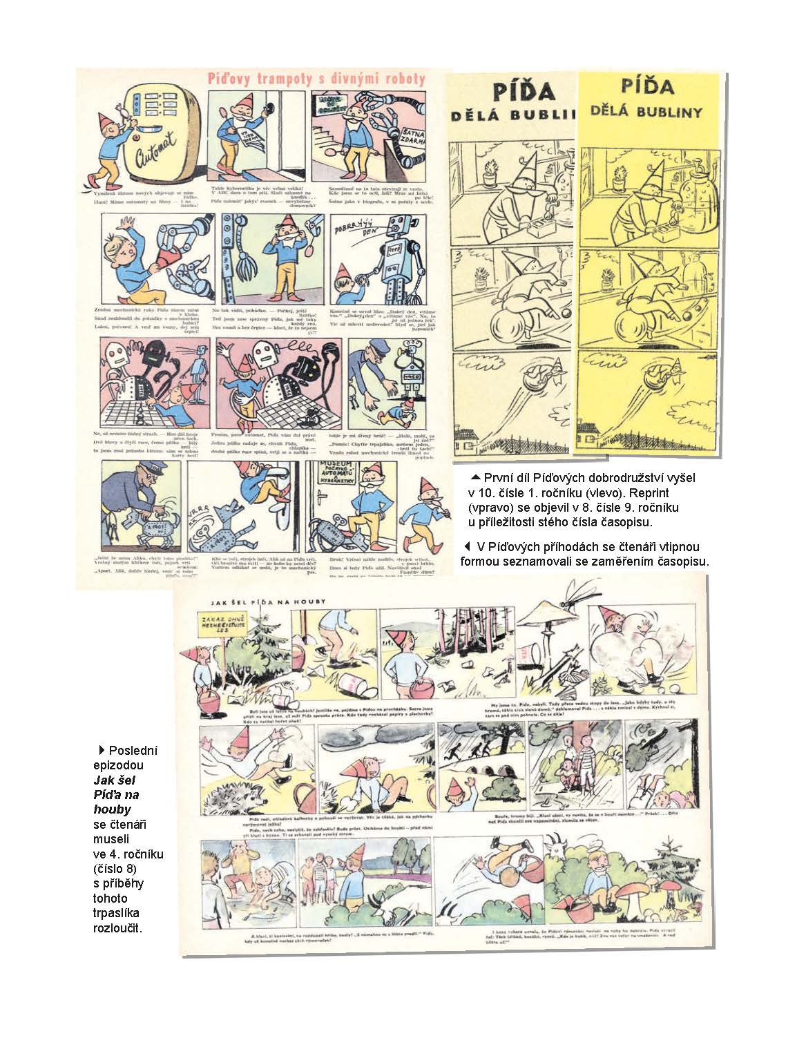 Encyklopedie komiksu v Československu 1945 - 1989