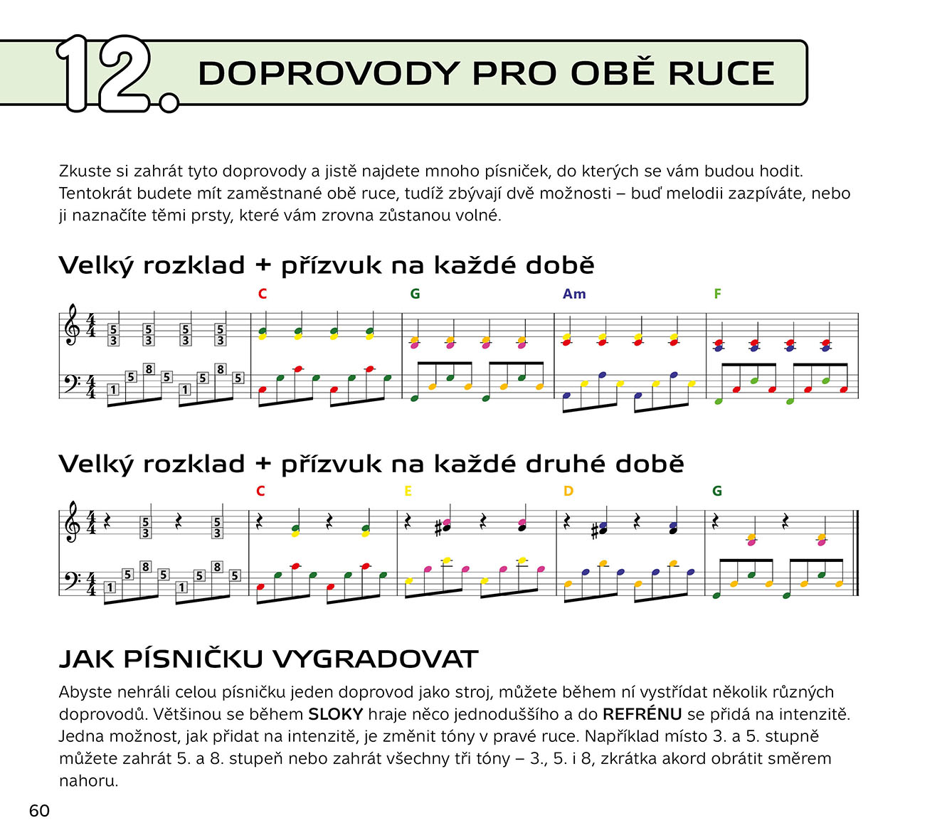 Zpěvník pro mírně pokročilé