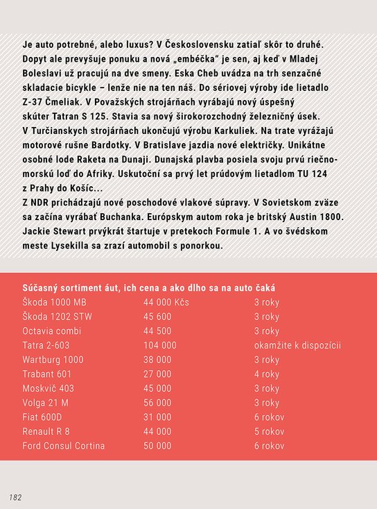 Môj rok 1965