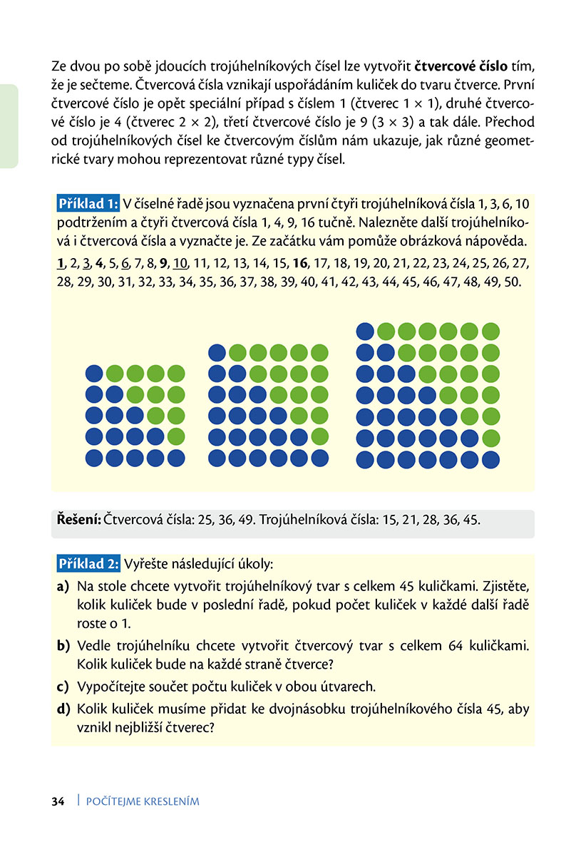Matematika pro chytré hlavy
