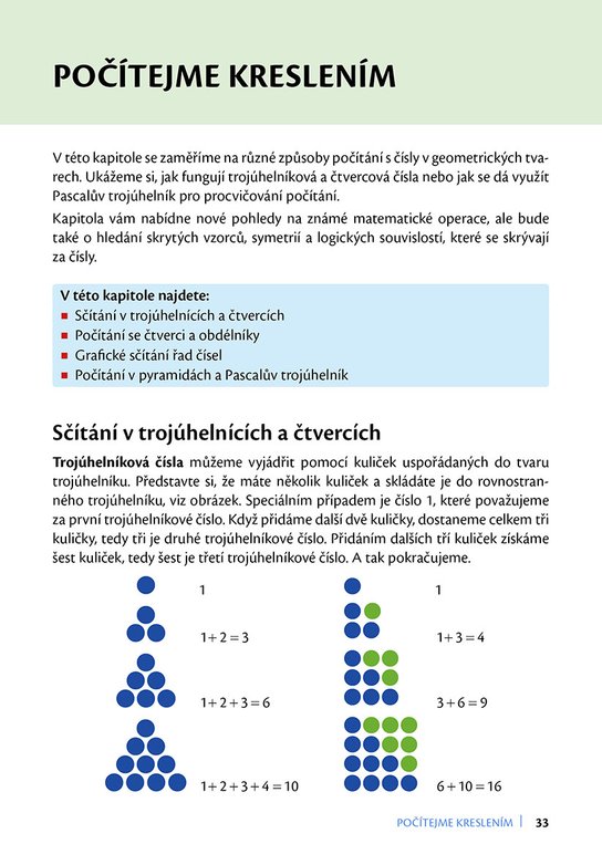 Matematika pro chytré hlavy