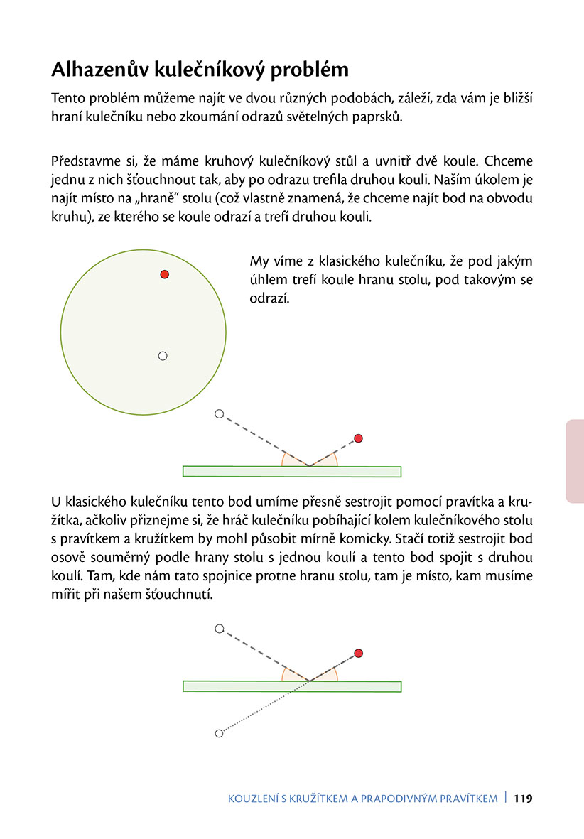 Matematika pro chytré hlavy