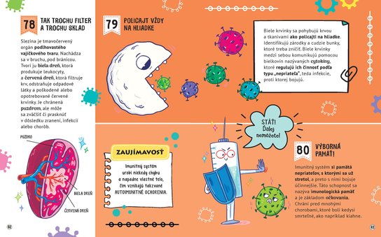 101 zábavných faktov: Ľudské telo