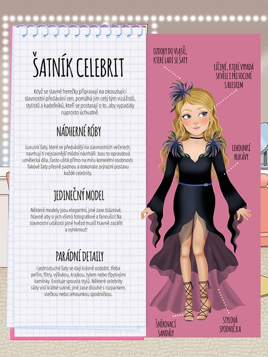 Co si dnes obléknu? Celebrity