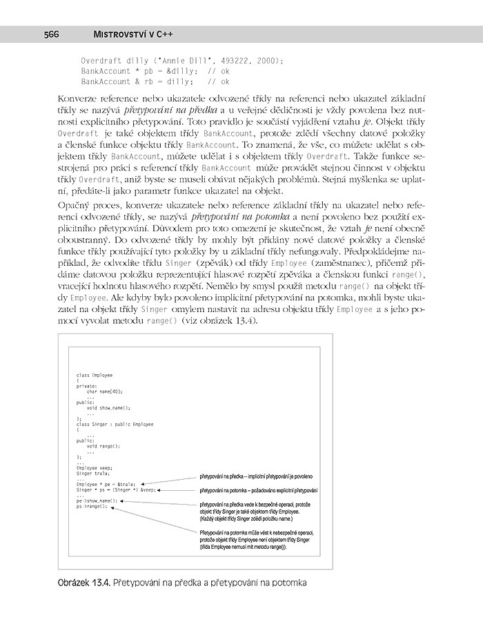 Mistrovství v C++, 2. aktualizované vydání