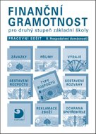 Finanční gramotnost pro druhý stupeň základní školy