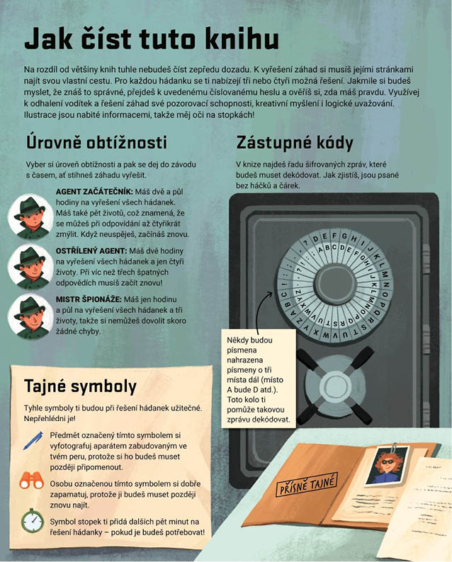 Úniková hra – Hon na AGENTA 9