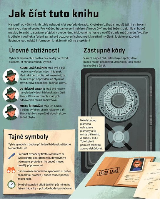 Úniková hra – Hon na AGENTA 9