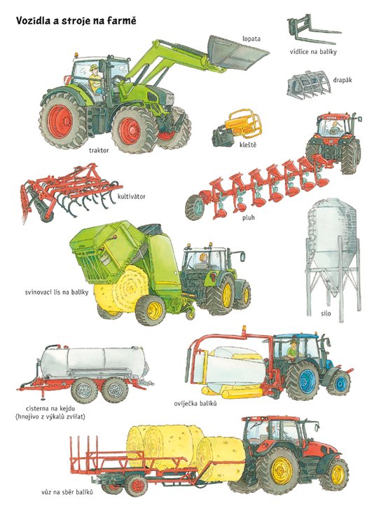 Vítej na farmě