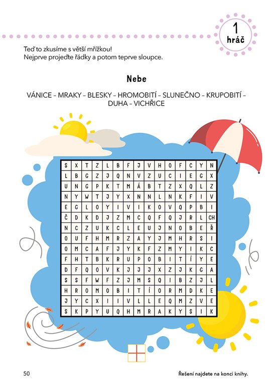 Slovní hříčky pro chytré děti 