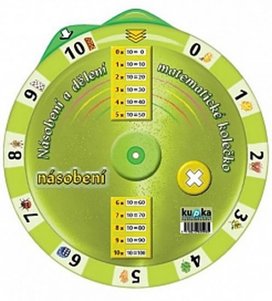 Matematické kolečko Násobení a dělení