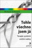 Tohle všechno jsem já