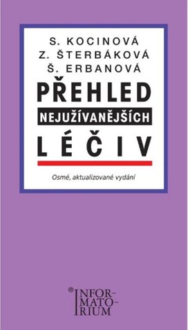 Přehled nejužívanějších léčiv