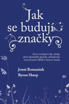 Jak se budují značky