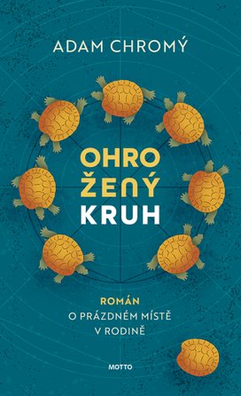 Ohrožený kruh