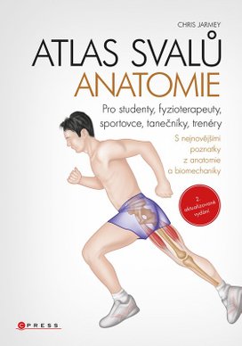 Atlas svalů Anatomie