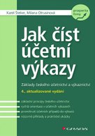 Jak číst účetní výkazy