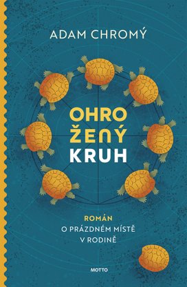 Ohrožený kruh