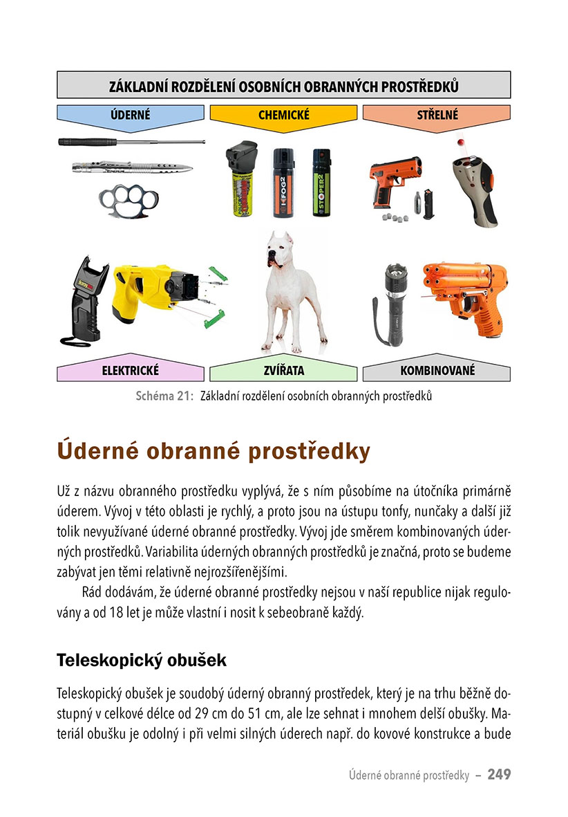 Sebeobrana v praxi