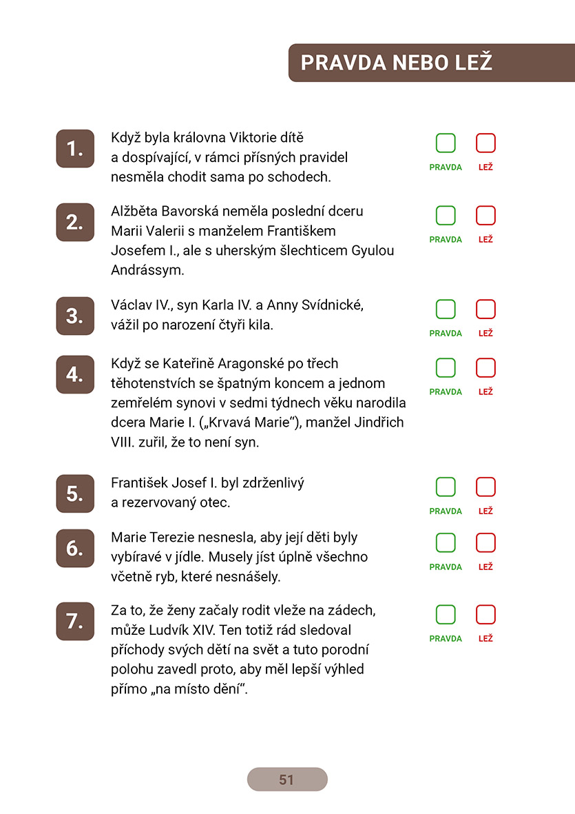 Bulvární historie: Kvízy