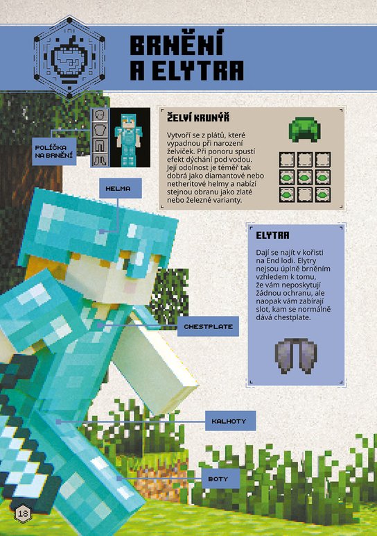 Minecraft - Příručka bojovníka
