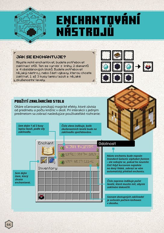 Minecraft - Příručka přežití