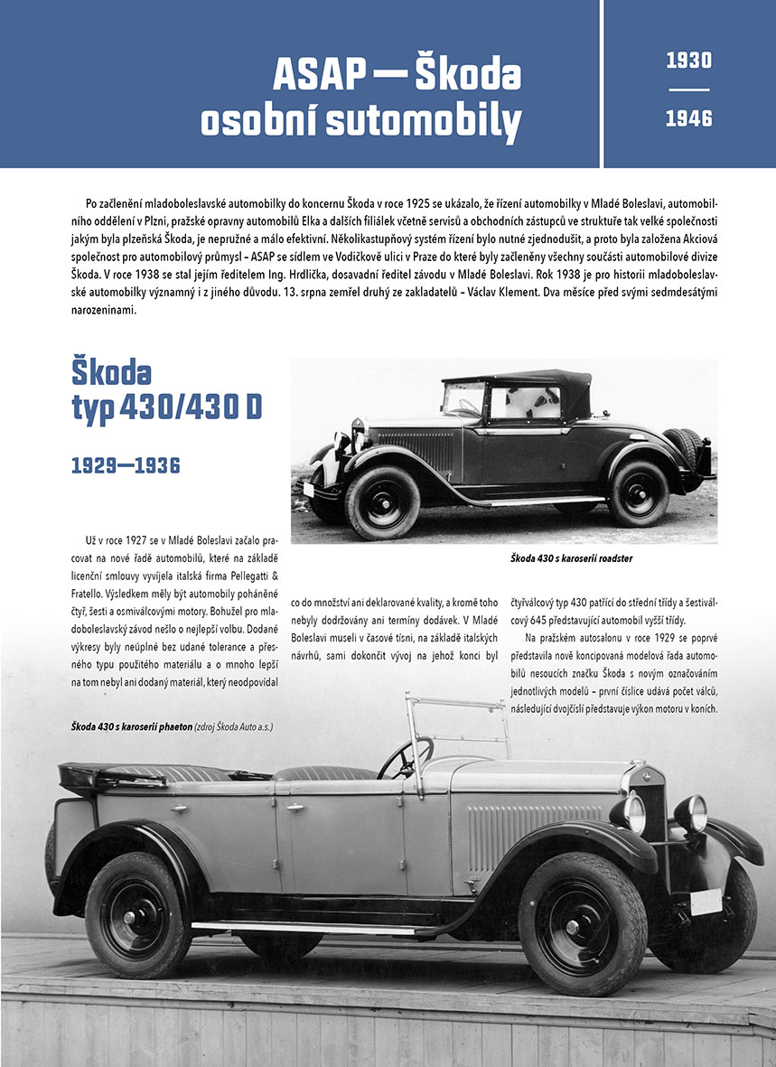 Škoda - kompletní historie značky