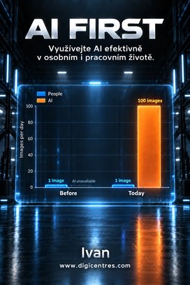 AI FIRST Využívejte AI efektivně v osobním i pracovním životě