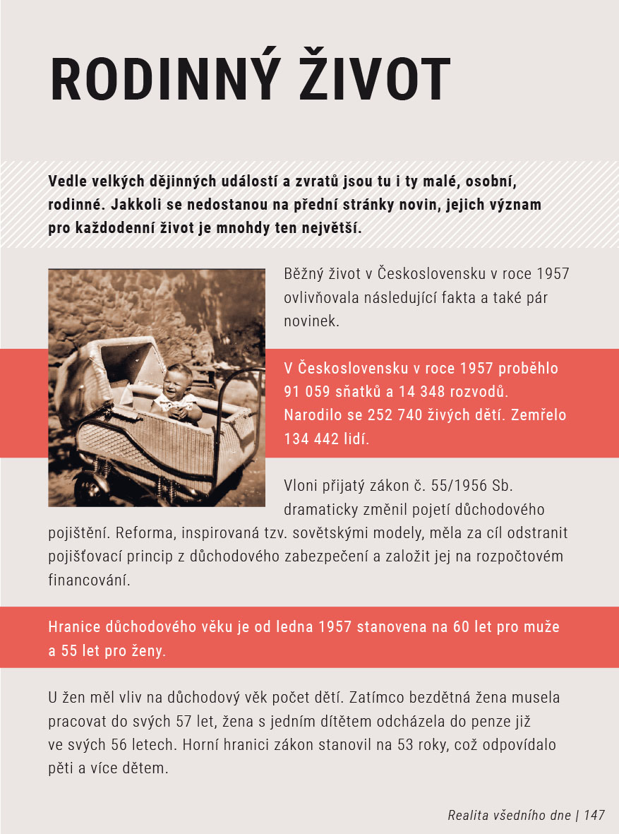 Můj rok 1957